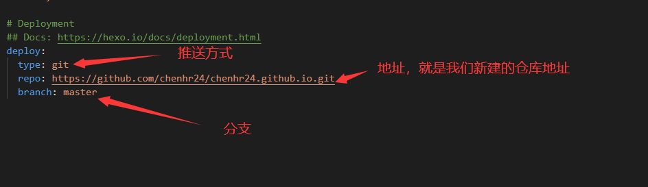 一种快速搭建个人博客网站的方式